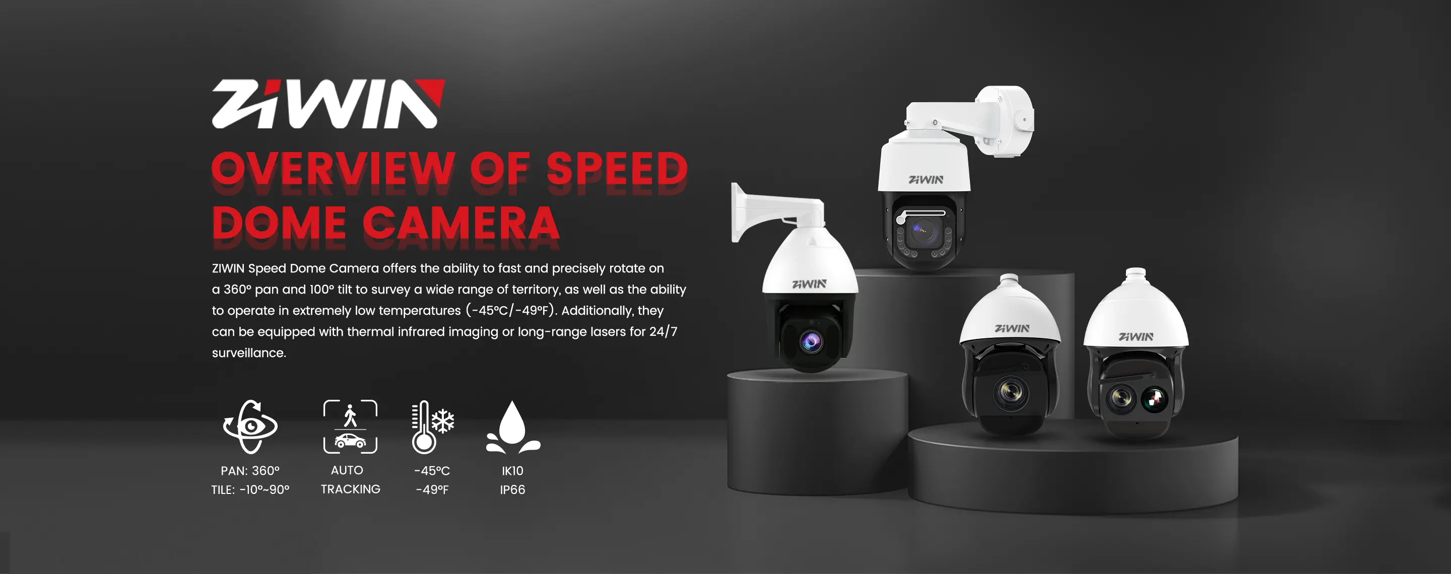 Telecamera Speed Dome serie PRO