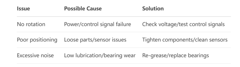 Maintenance_Best_Practices_02.png Maintenance_Best_Practices_02.png