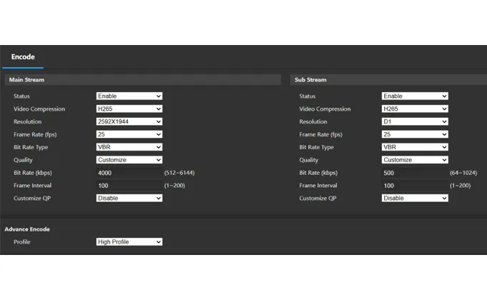 Flusso principale vs Sub Stream in CCTV: guida rapida al calcolo dell'archiviazione